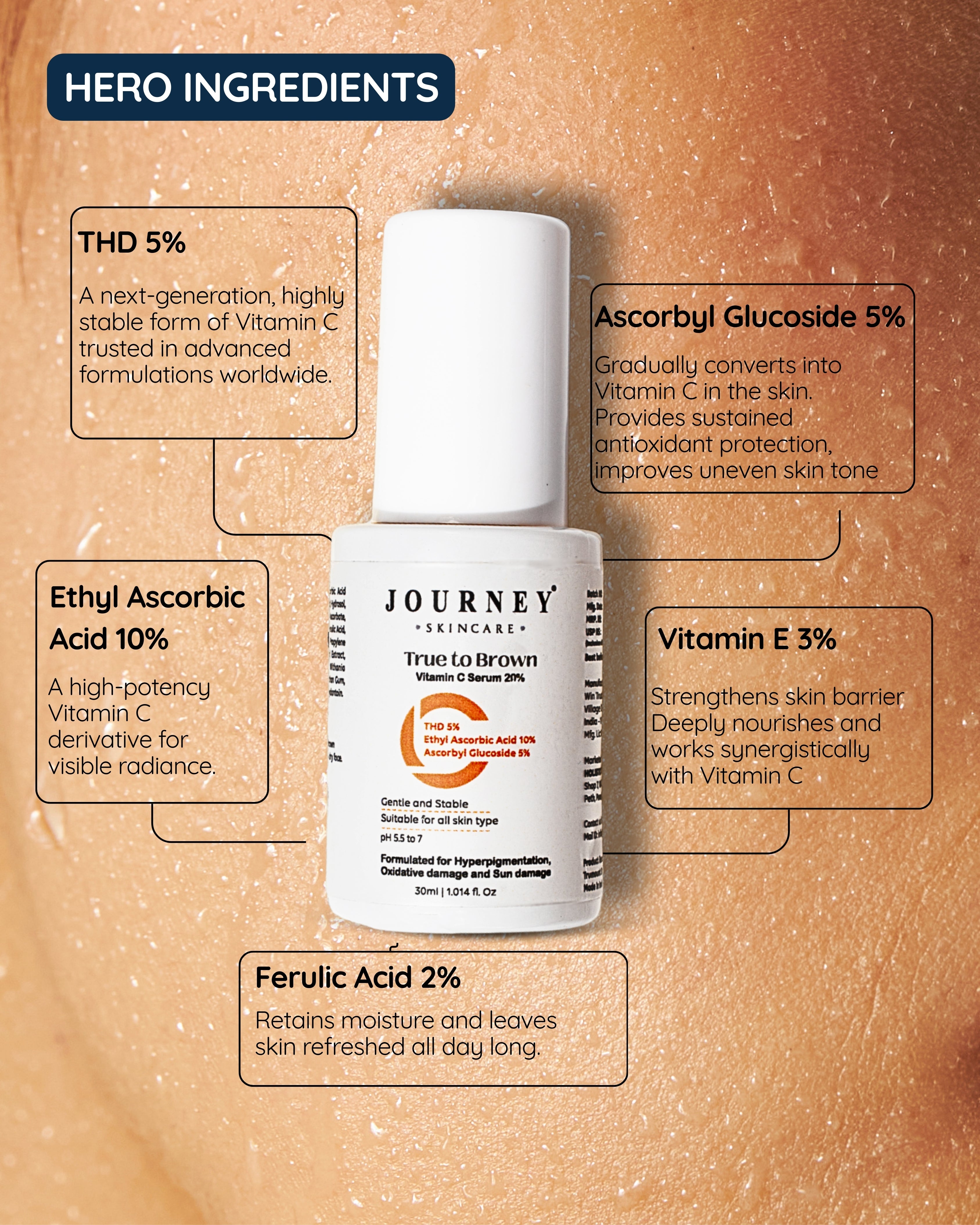 True To Brown Vitamin C Serum 20%