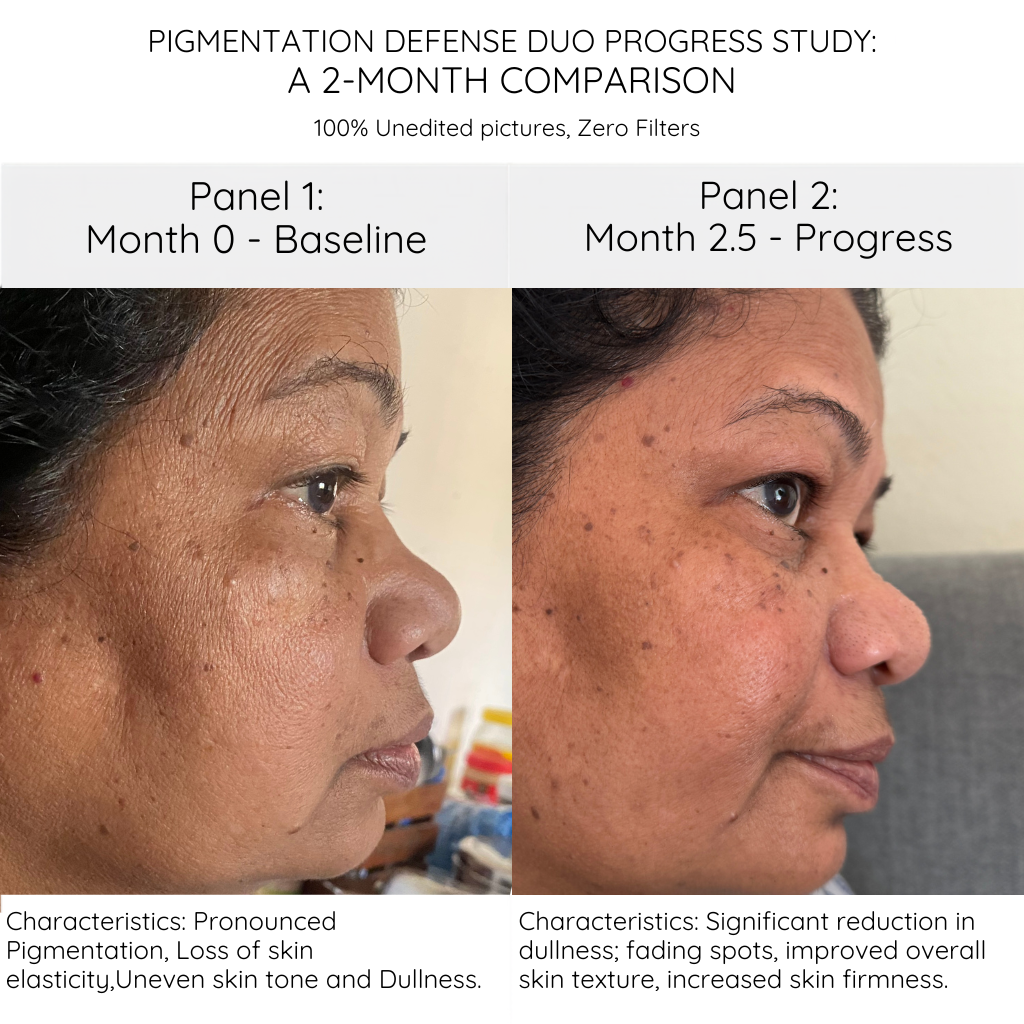 Expected Results 6-Week Fading Progress